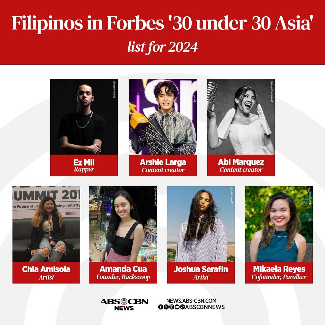 Ez Mil, 'Lumpia Queen,' 5 other Pinoys make it to Forbes Asia '30 Under 30' list (ABS-CBN)